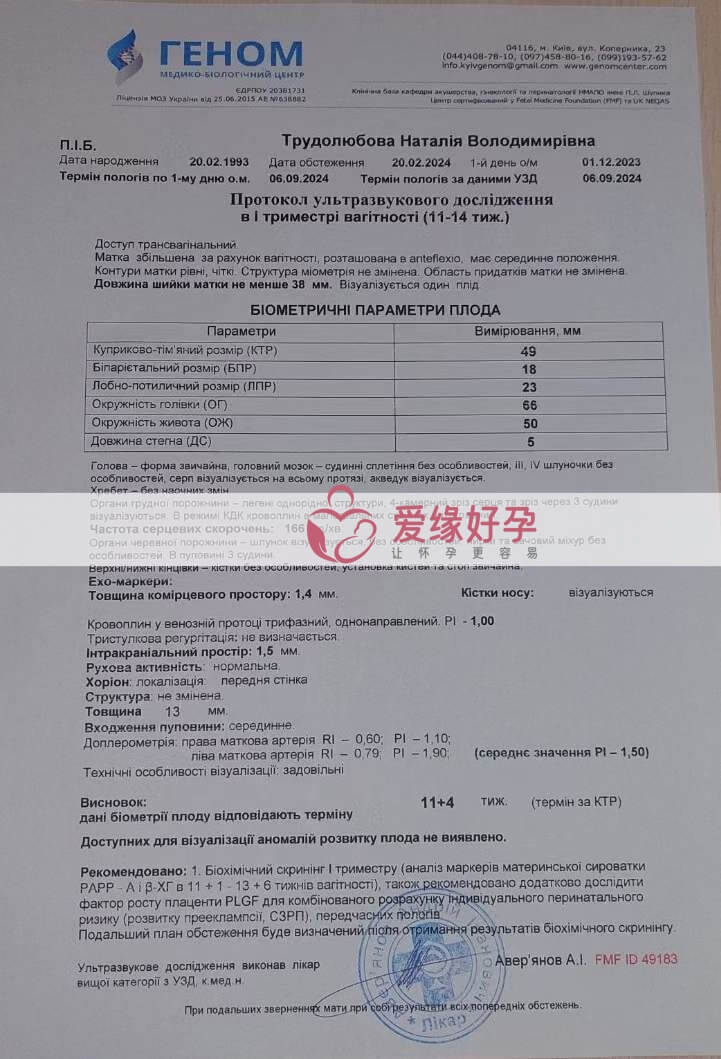 代孕代孕代母12周产检顺利通过