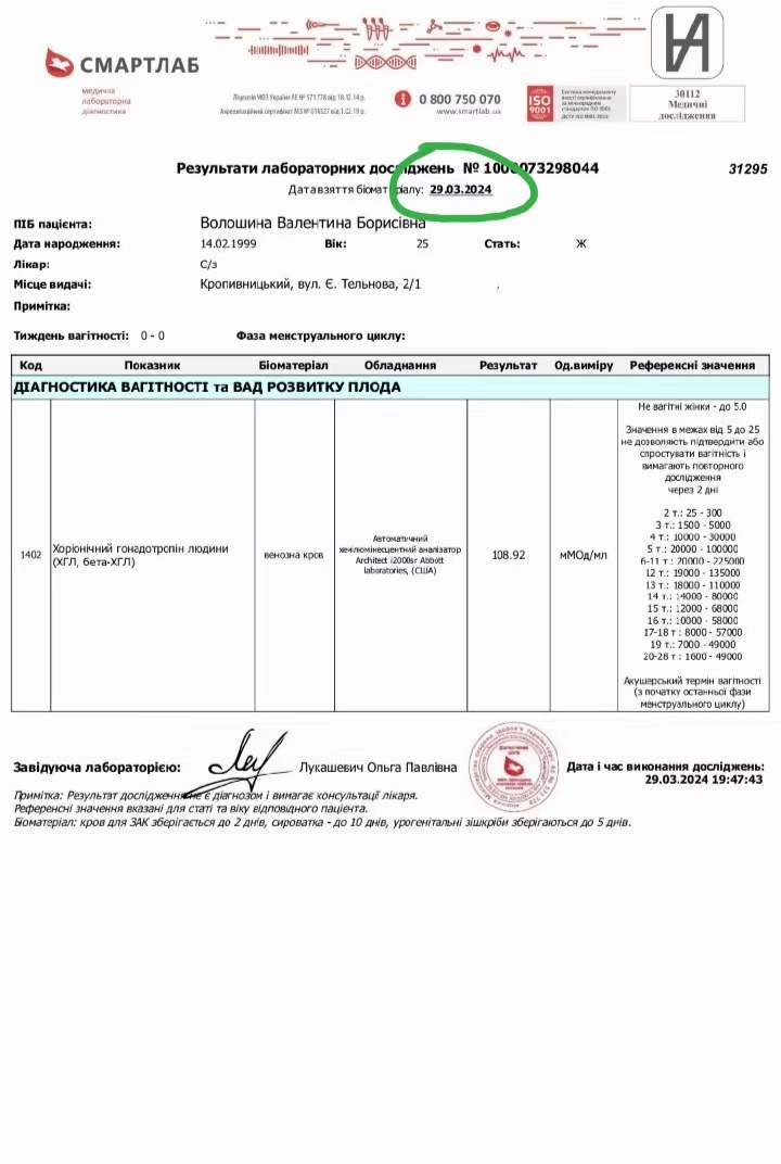 代孕代孕代母验孕成功HCG108.9