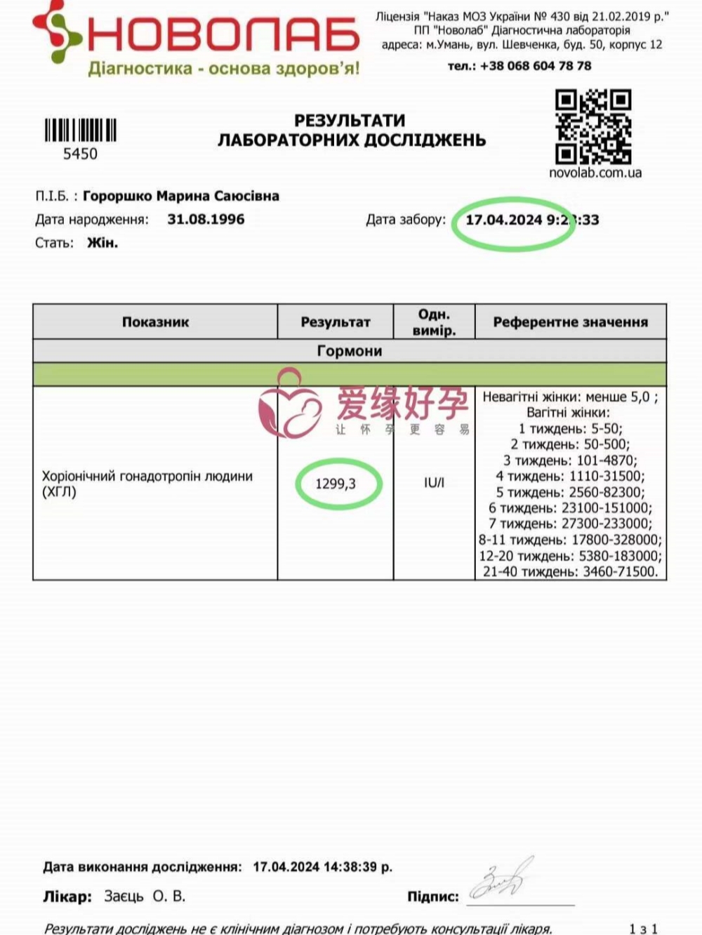 爱缘好孕：乌克兰代孕代母验孕着床成功血值爆表1299