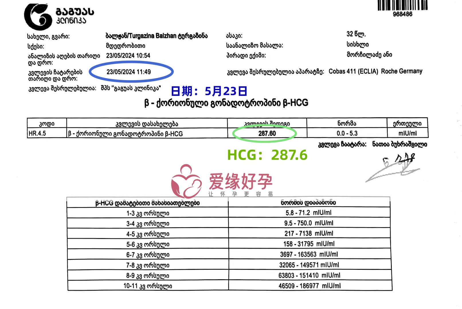 爱缘好孕:格鲁吉亚代孕代母验孕着床成功