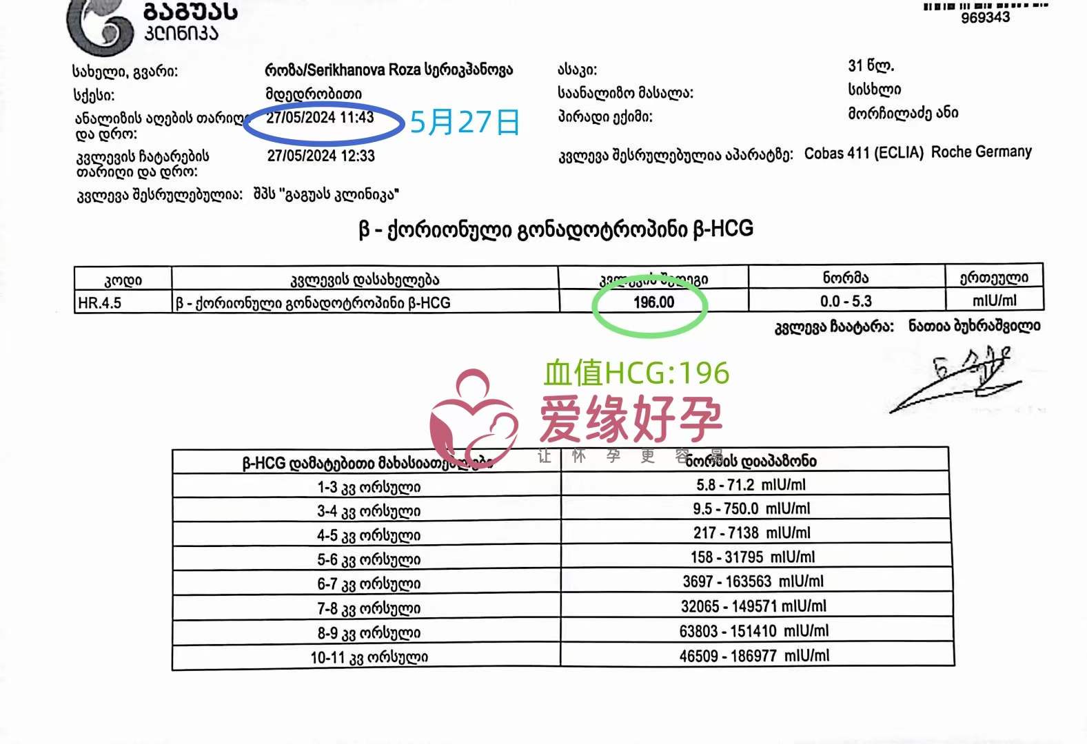 爱缘好孕:格鲁吉亚代孕代母孕验孕着床成功
