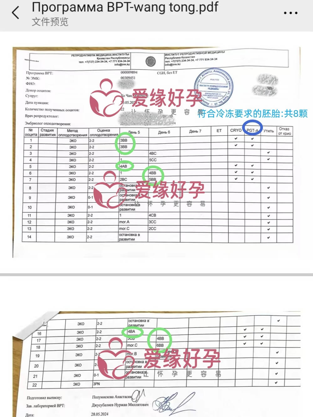 爱缘好孕:哈萨克斯坦自卵客户W女士胚胎报告符合预期