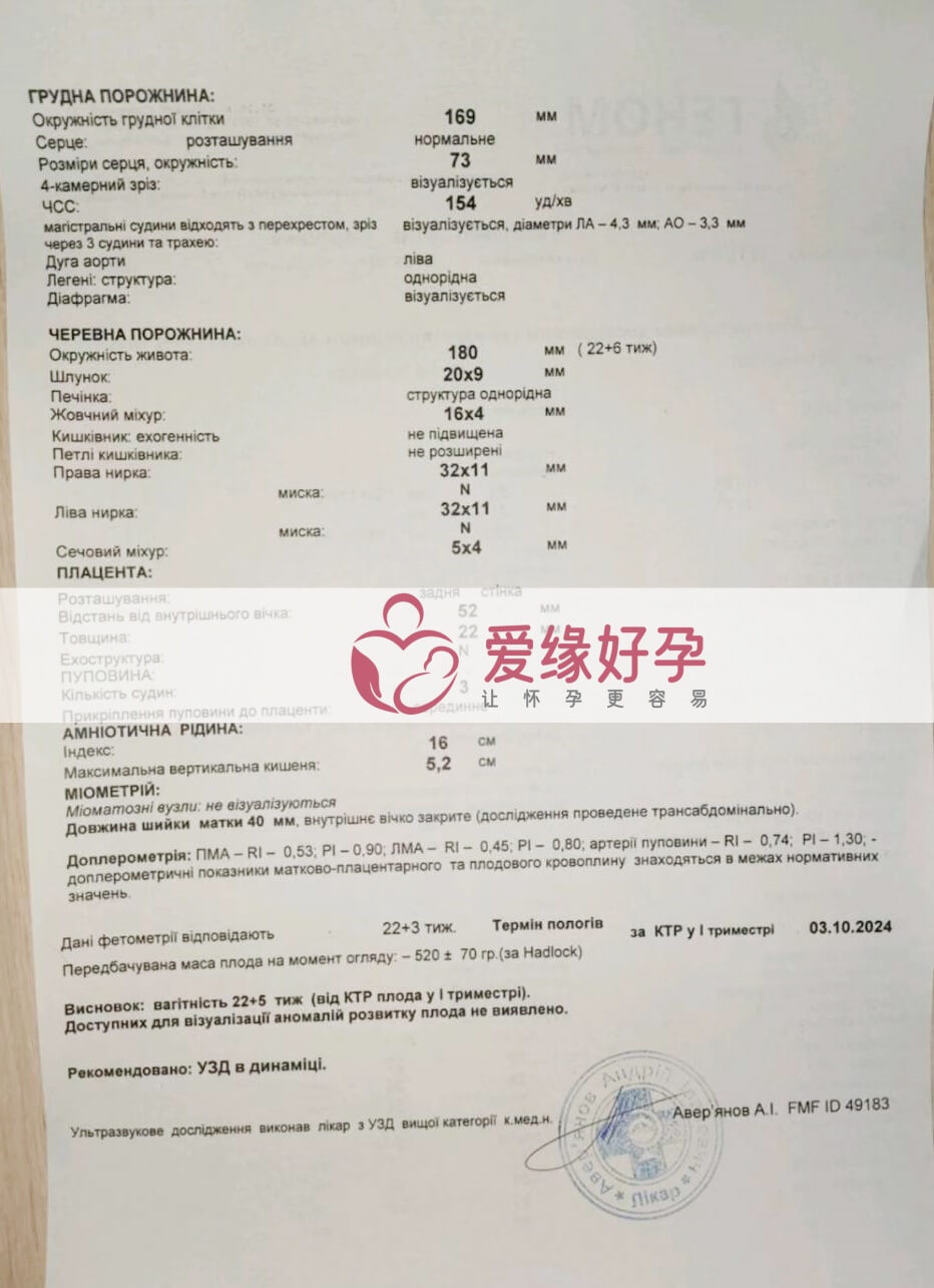 爱缘好孕:乌克兰代孕代母孕22周产检顺利通过