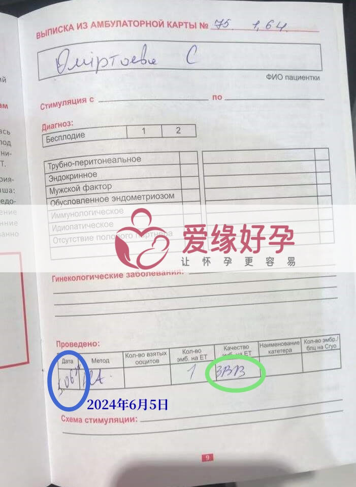 爱缘好孕:哈萨克斯坦代孕代母6月5日顺利移植一颗3BB自卵胚胎