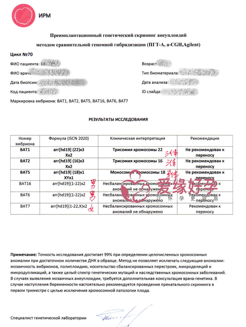 爱缘好孕W女士5颗自卵胚胎通过筛查