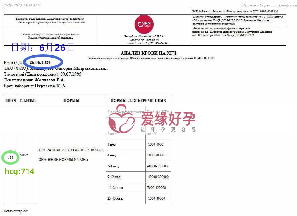 爱缘好孕哈萨克斯坦代孕代母着床验孕成功