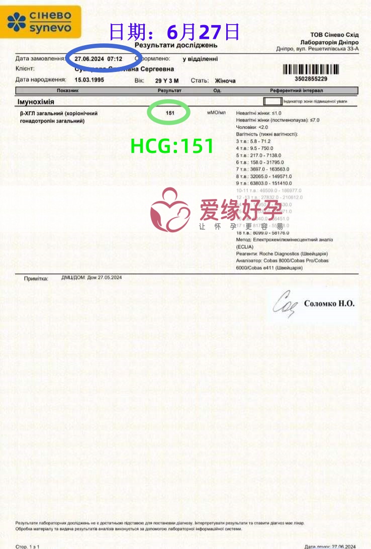 爱缘好孕乌克兰代孕代母着床验孕成功