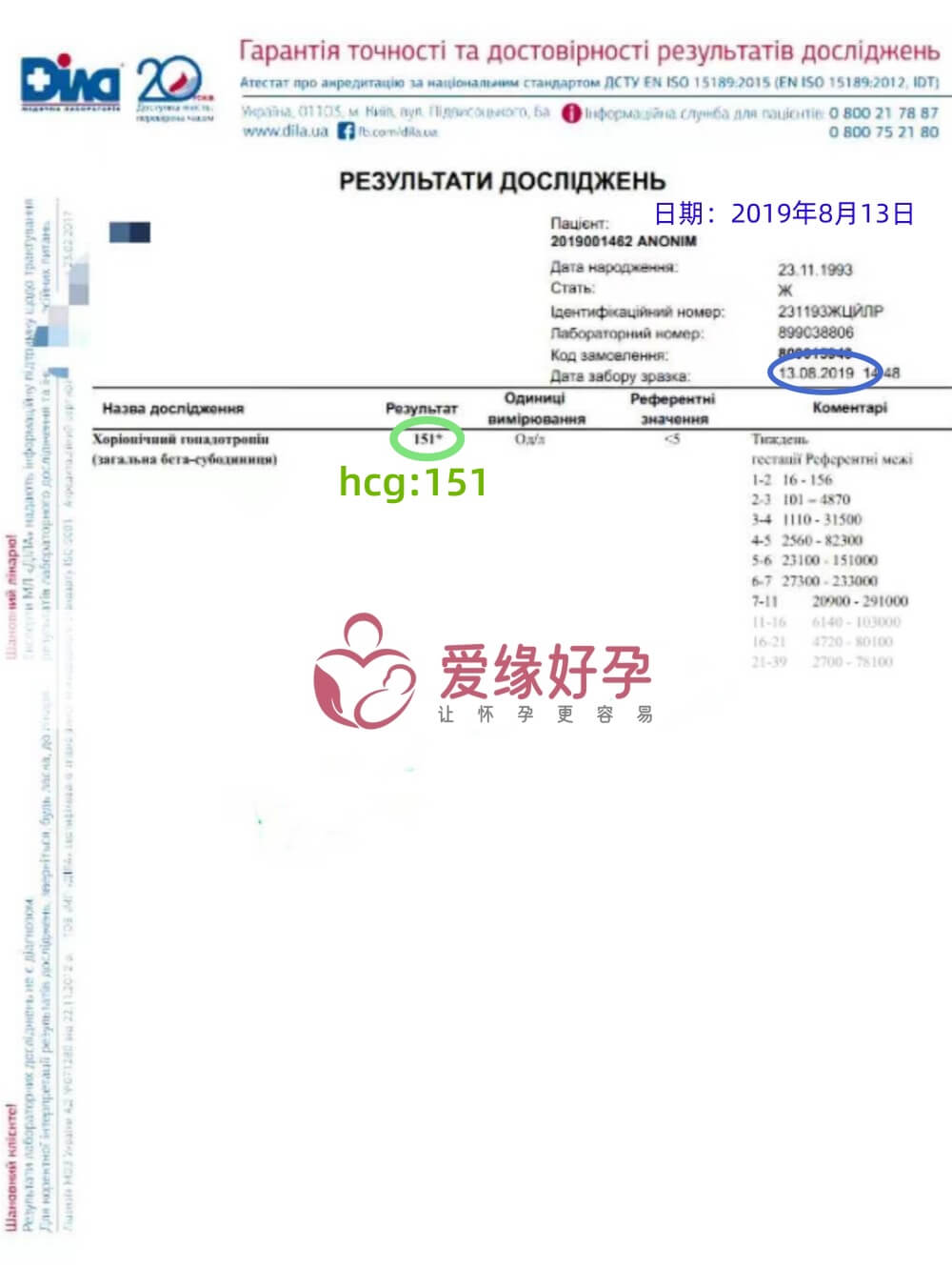 爱缘好孕乌克兰代孕代母验孕着床成功