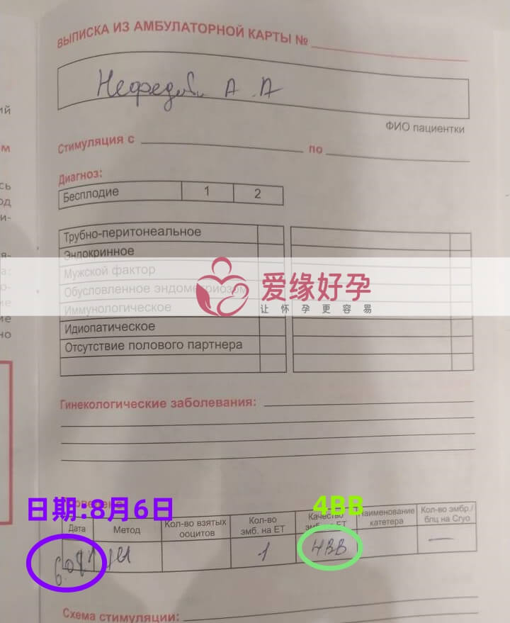 爱缘好孕哈萨克斯坦代孕代母今天移植一颗胚胎！