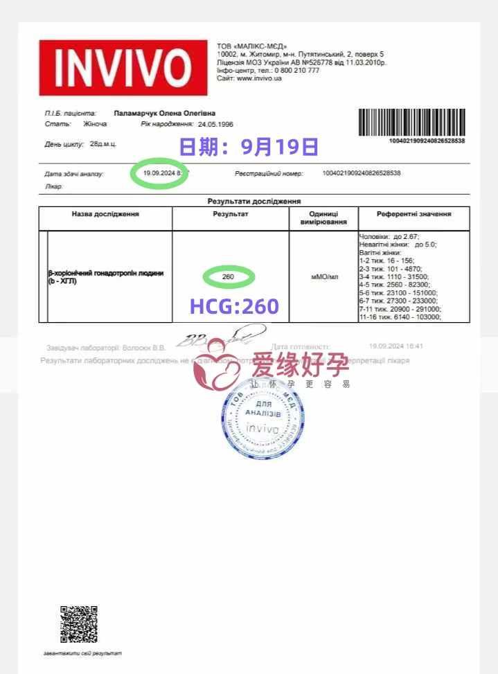 乌克兰代孕代母验孕着床成功！