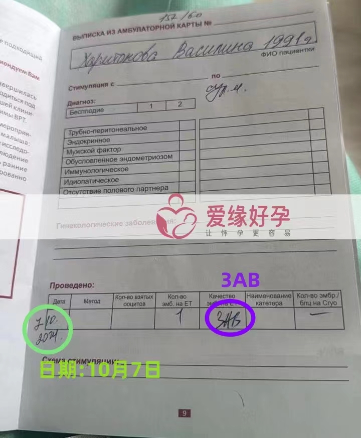 哈萨克斯坦代孕代母在IRM医院移植了一颗3AB囊胚