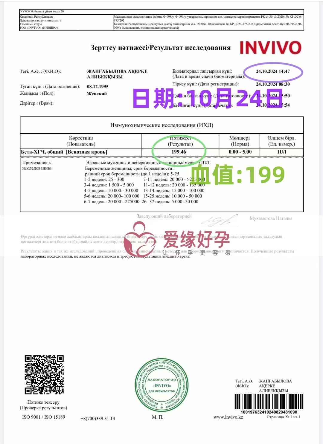 哈萨克斯坦代孕代母血值199，着床成功