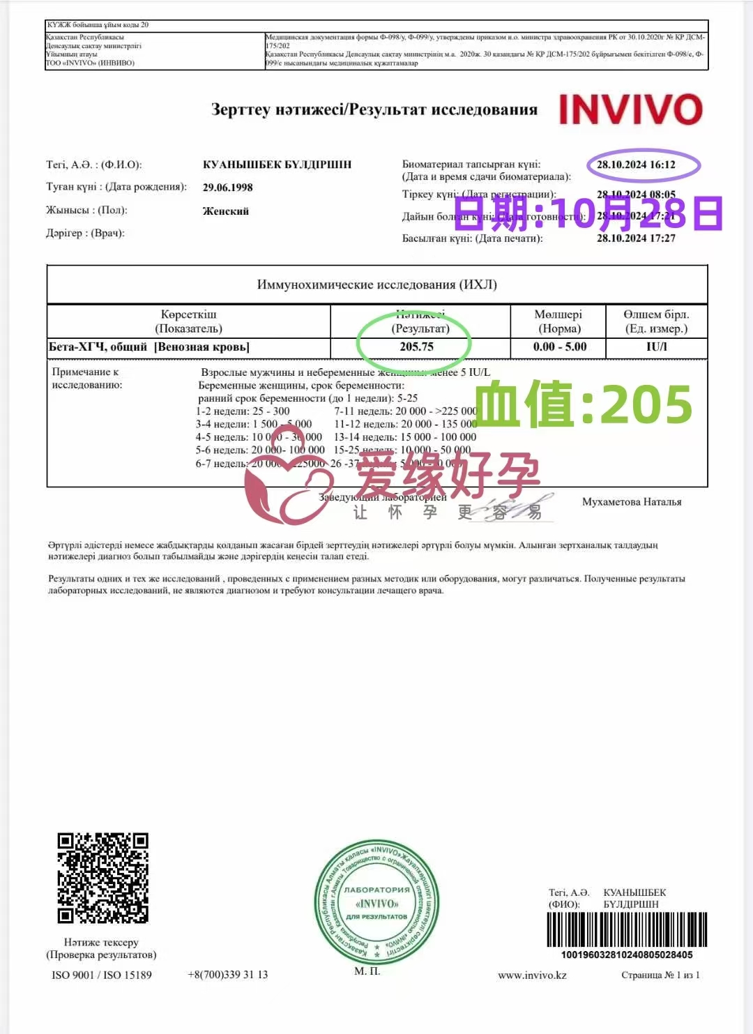 格鲁吉亚代孕代母验孕成功，血值205
