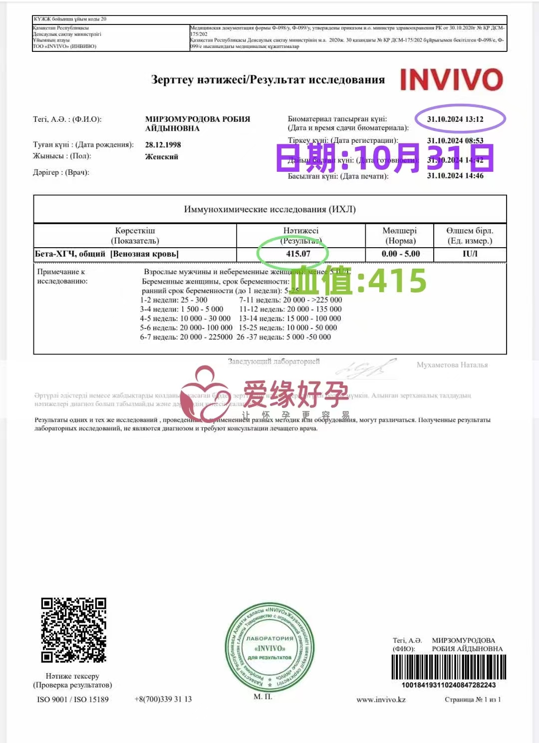 哈萨克斯坦代孕代母验孕成功，血值415