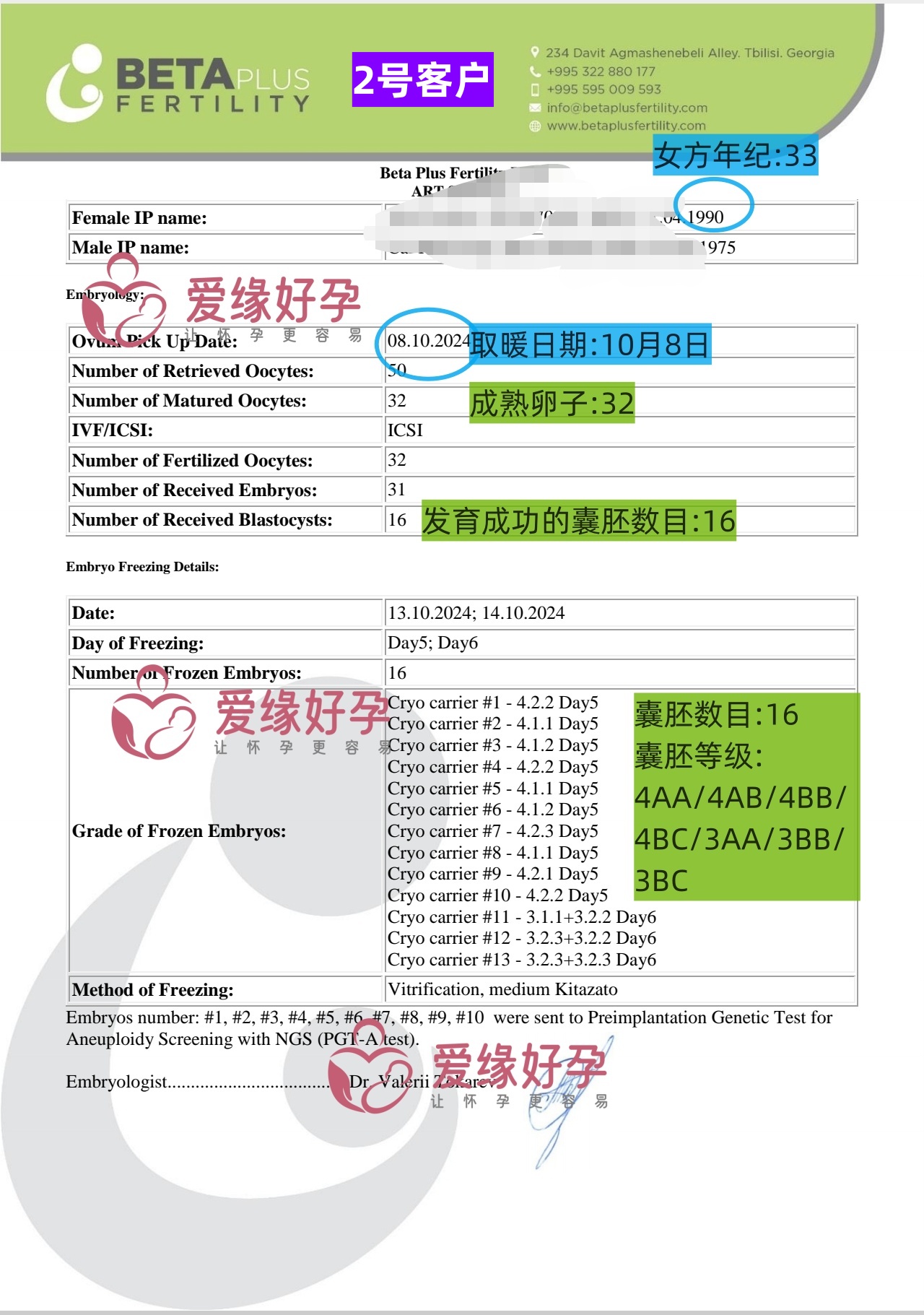 爱缘好孕: 10月11月9位自卵委托父母养囊损耗率数据统计-均值43%