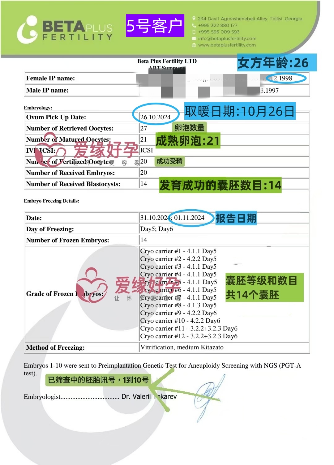 爱缘好孕: 10月11月9位自卵委托父母养囊损耗率数据统计-均值43%