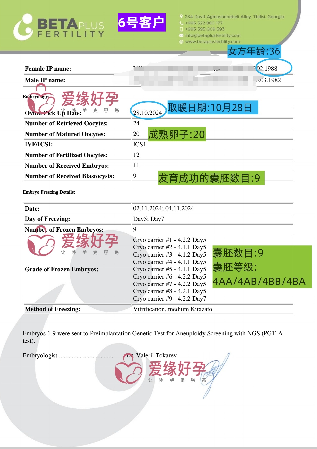 爱缘好孕: 10月11月9位自卵委托父母养囊损耗率数据统计-均值43%