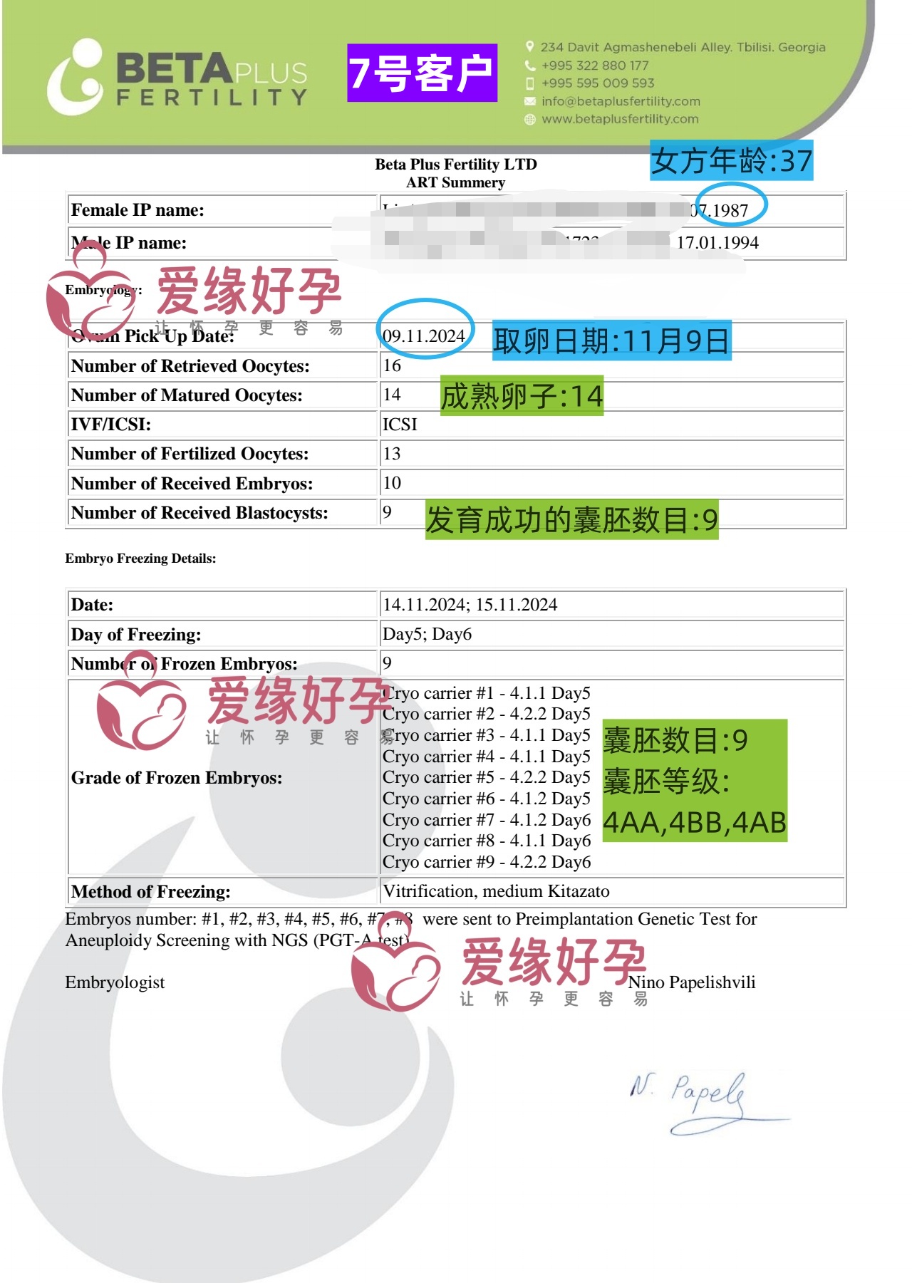 爱缘好孕: 10月11月9位自卵委托父母养囊损耗率数据统计-均值43%