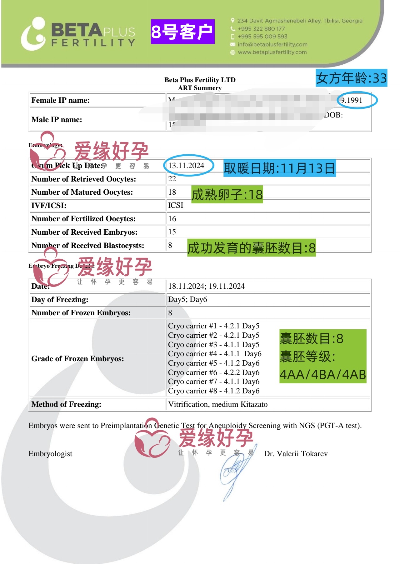 爱缘好孕: 10月11月9位自卵委托父母养囊损耗率数据统计-均值43%
