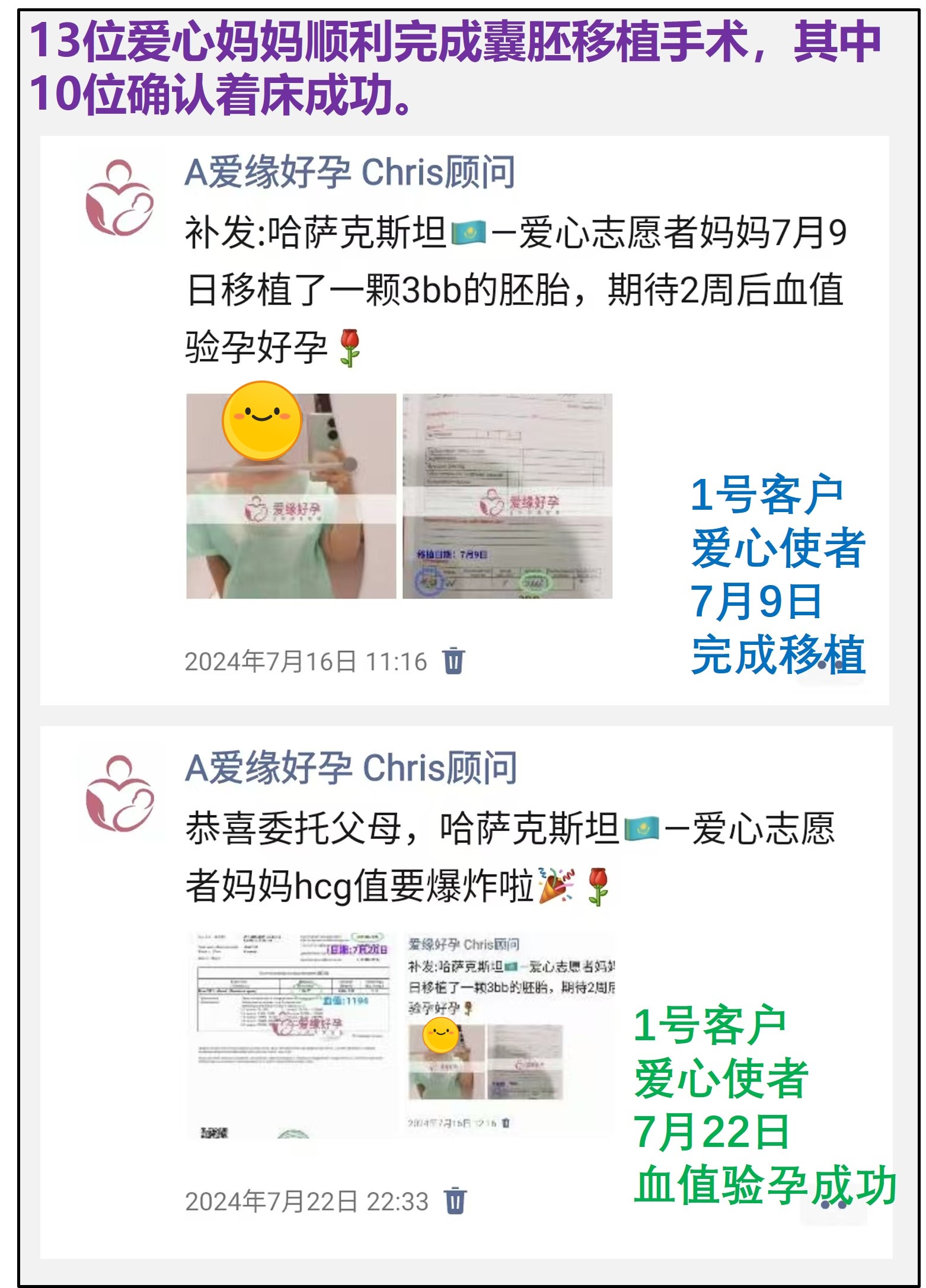 哈萨克斯坦7月8月供卵自卵移植着床成功率有何不同？