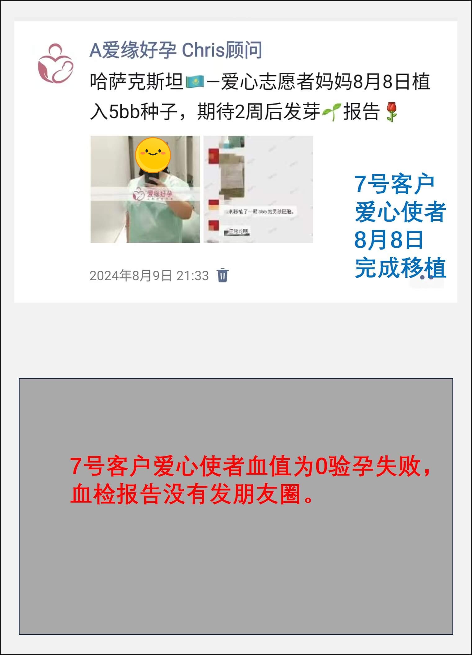 哈萨克斯坦7月8月供卵自卵移植着床成功率有何不同？