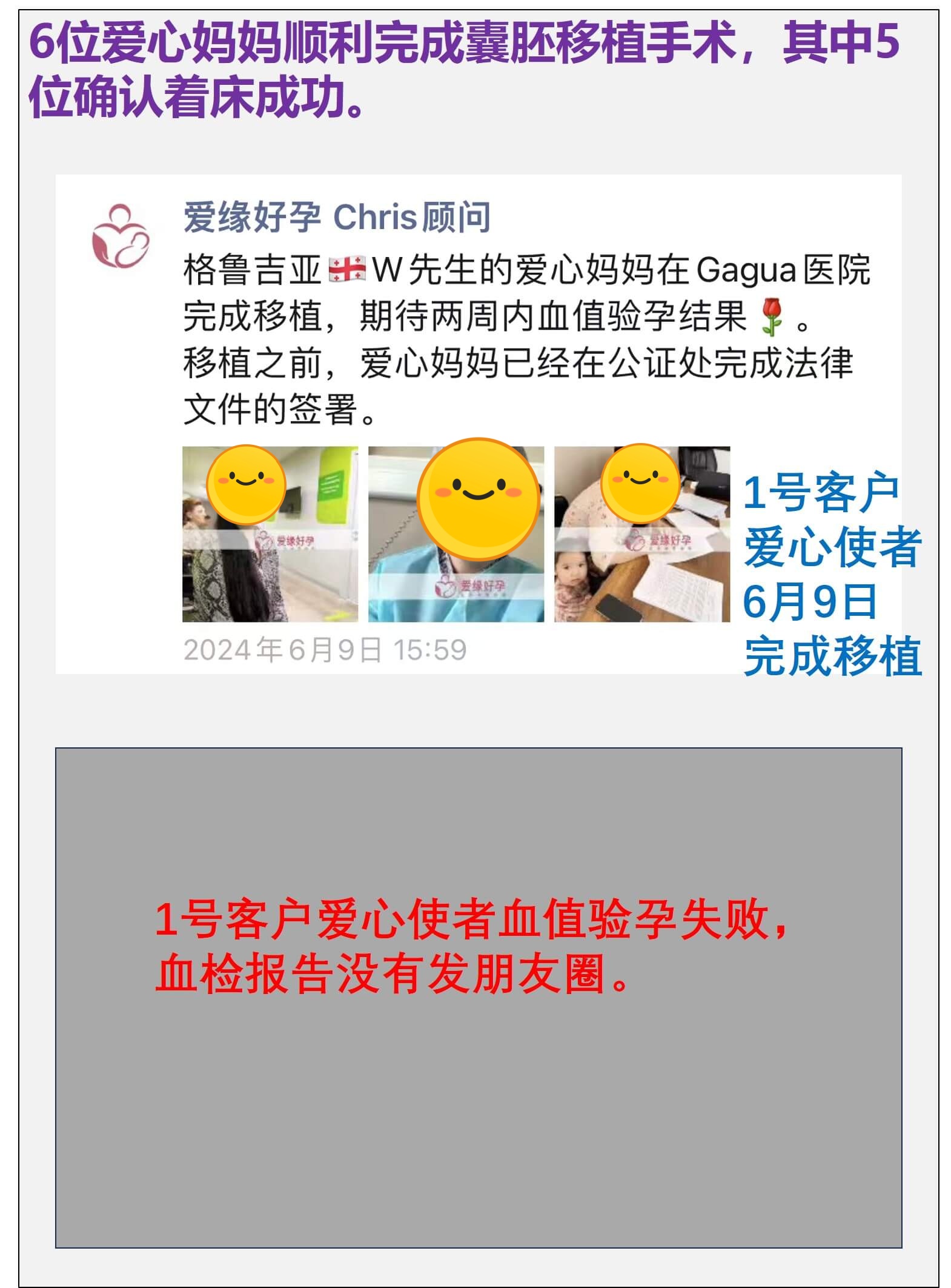 格鲁吉亚代孕6月移植着床成功率是多少呢？
