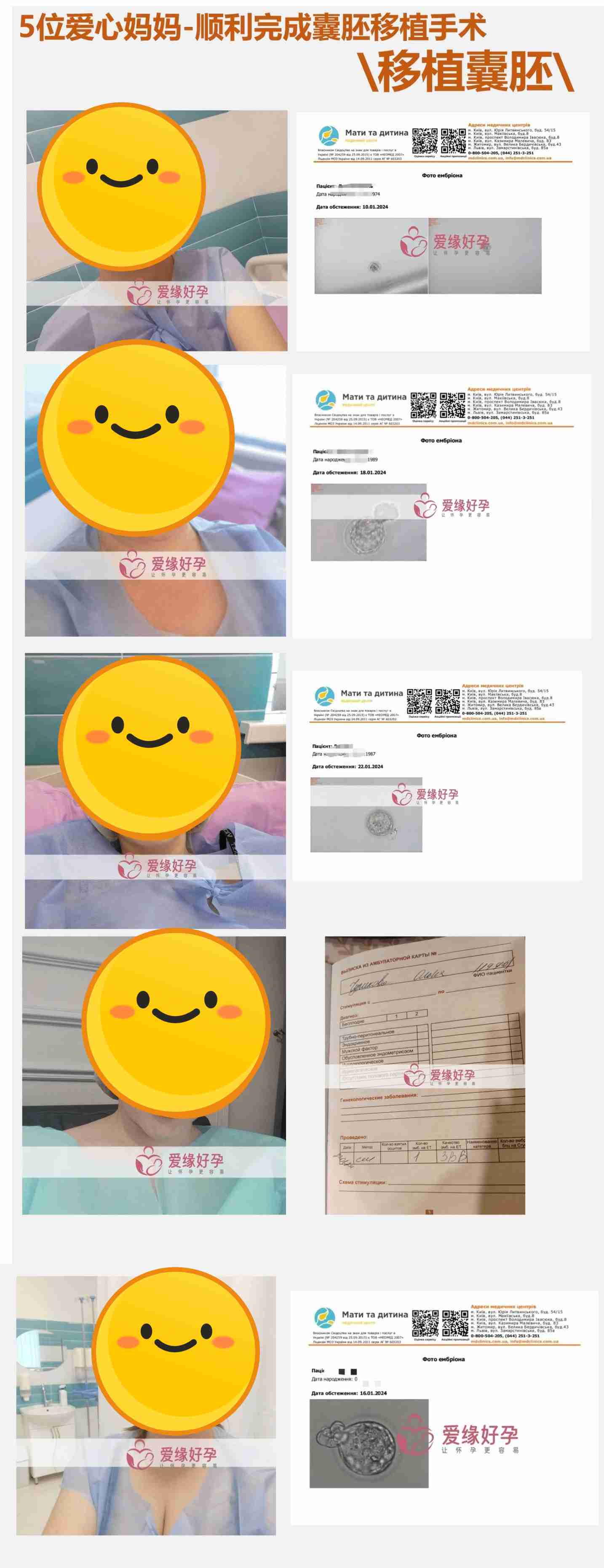 爱缘好孕:1月代孕好孕简报